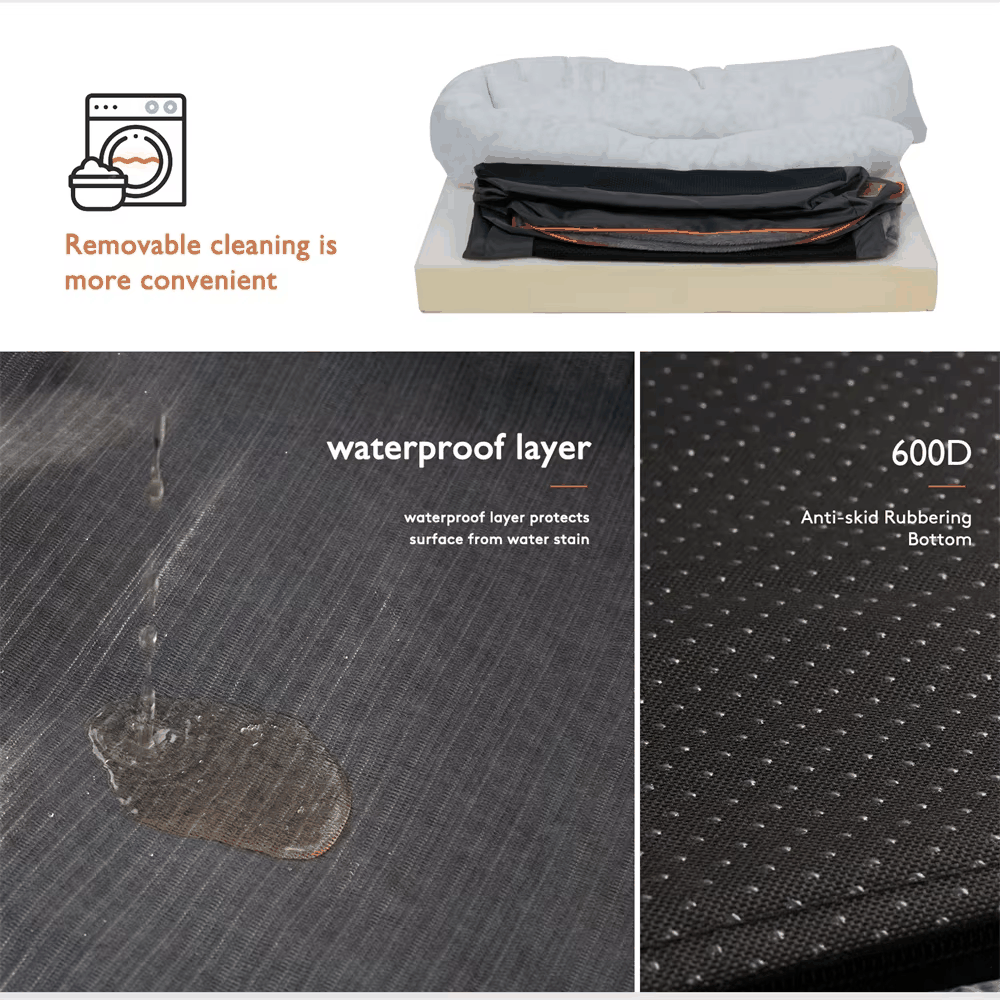 Orthopedic Memory Foam Dog Bed