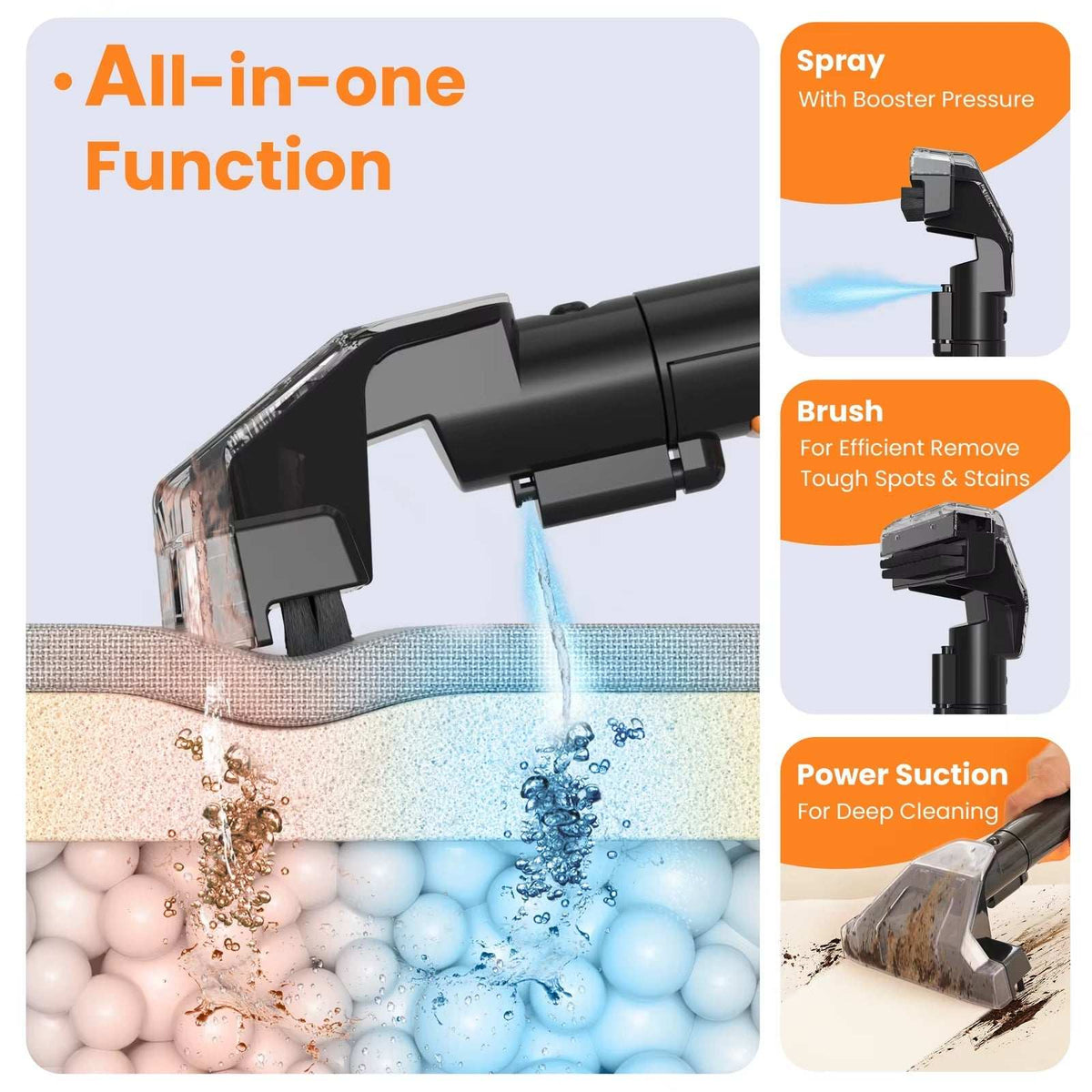 TASVAC C7 Portable Carpet 