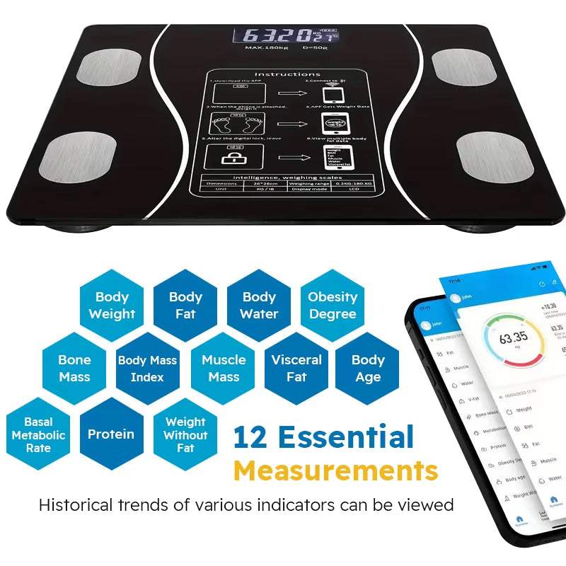 Smart Body Fat Scale