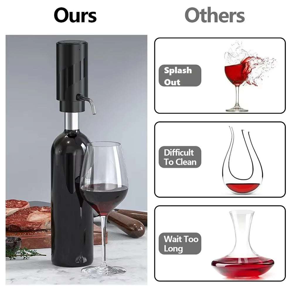 Rechargeable Electric Wine Aerator