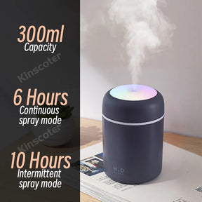 Aroma Diffuser