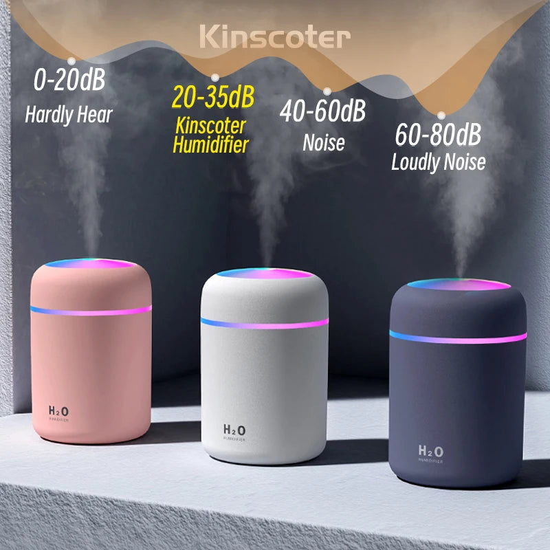 Aroma Diffuser