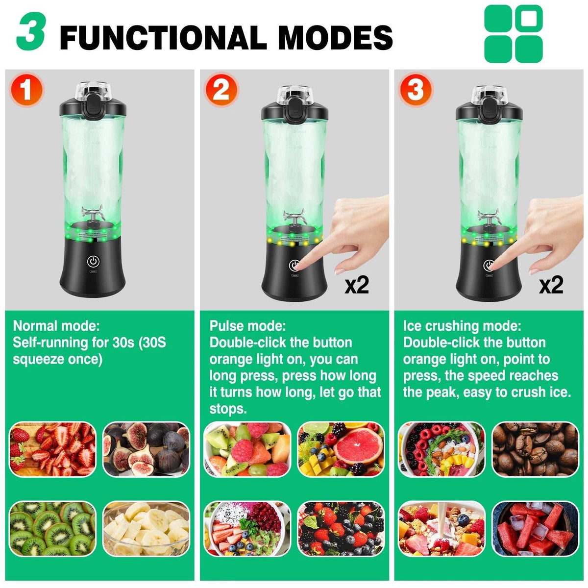 600ml Portable Mini Blender