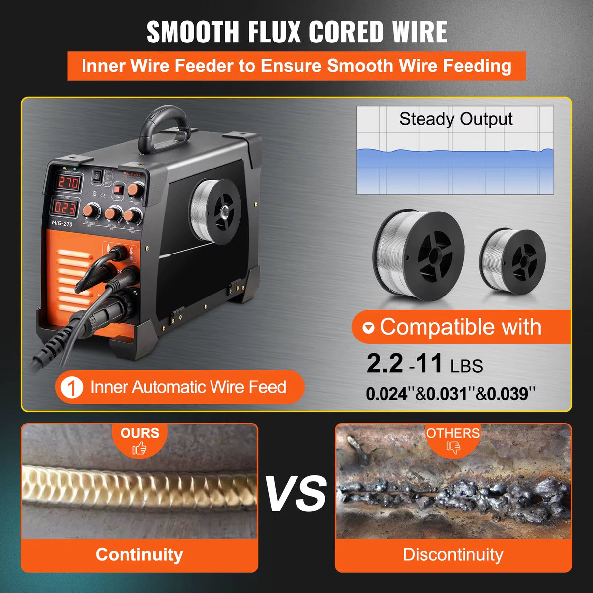 VEVOR MIG Welder 3In1 Welding Machine 270 Amp MIG TIG Arc Welder Lift ARC Welder Digital Display Combo Inverter Welding Machine